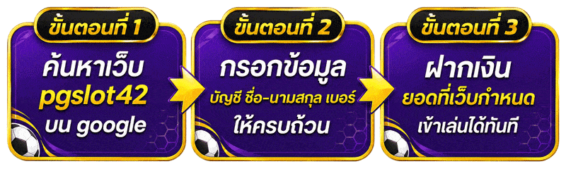 ค้นหาเว็บ กรอกข้อมูล
